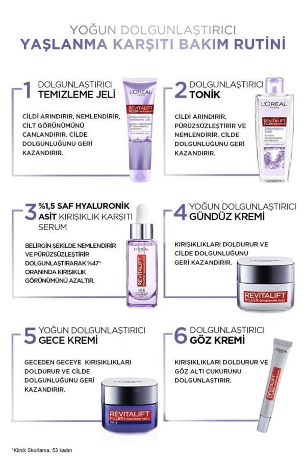L'oréal Paris Revitalift Filler Dolgunlaştırıcı Temizleme Jeli 150ml - Hyaluronik Asit - Görsel 3