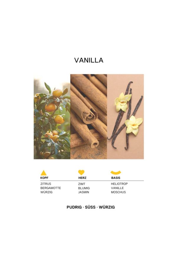 Vanilla Eau De Toilette Vanilya Kadın Parfüm Edt 30ml - Görsel 4