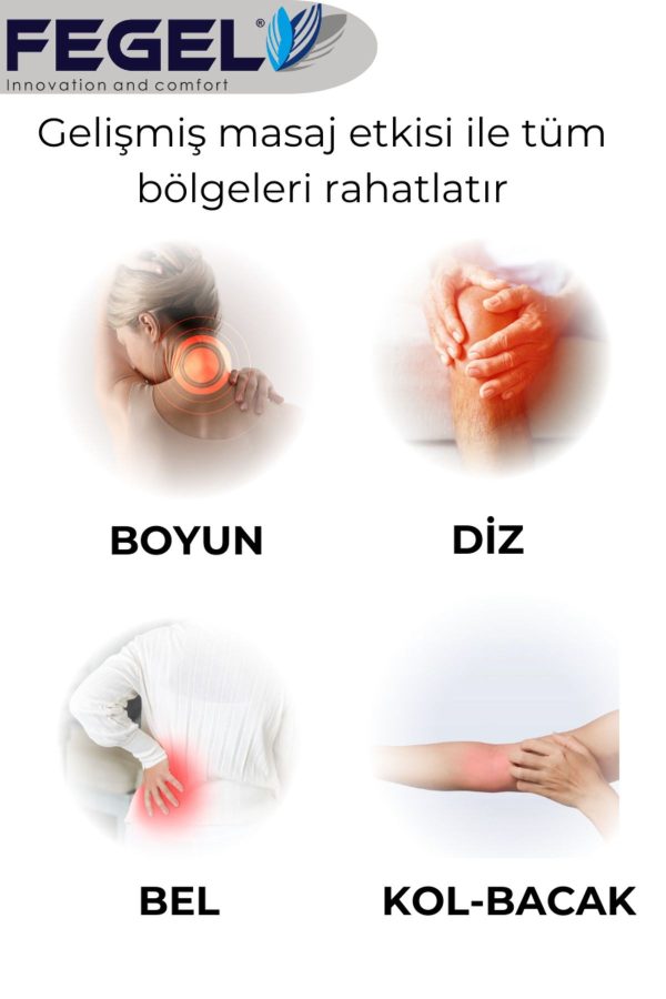 3d Ovmalı Isıtmalı Boyun Askılı Masaj Yastığı - Görsel 3