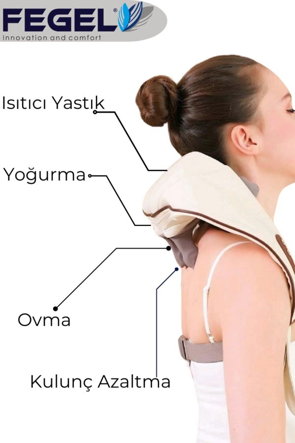 3d Ovmalı Isıtmalı Boyun Askılı Masaj Yastığı - Görsel 2