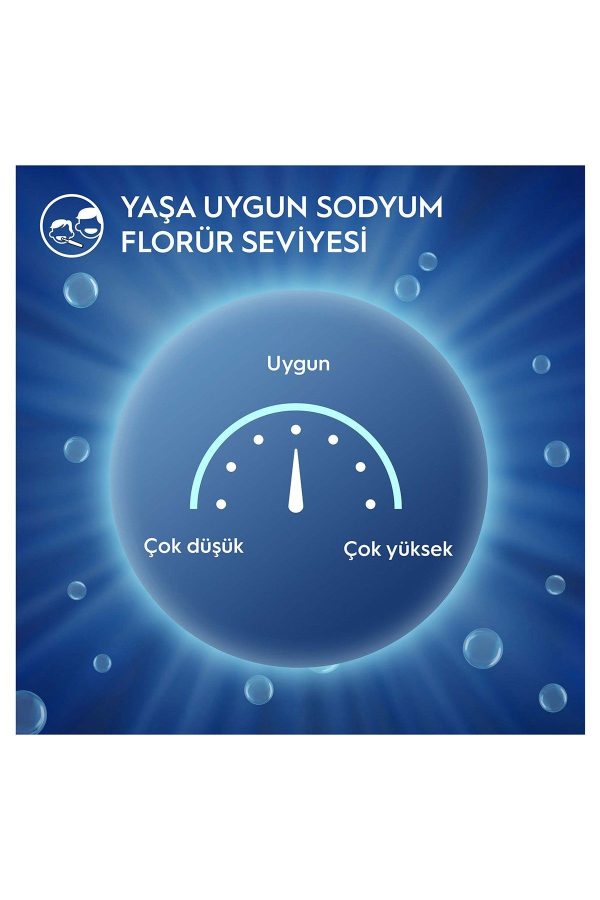 Tsrm Pro Kids Güçlü Dişler Diş Macunu 50 ml Yeni Model 985448 - Görsel 4