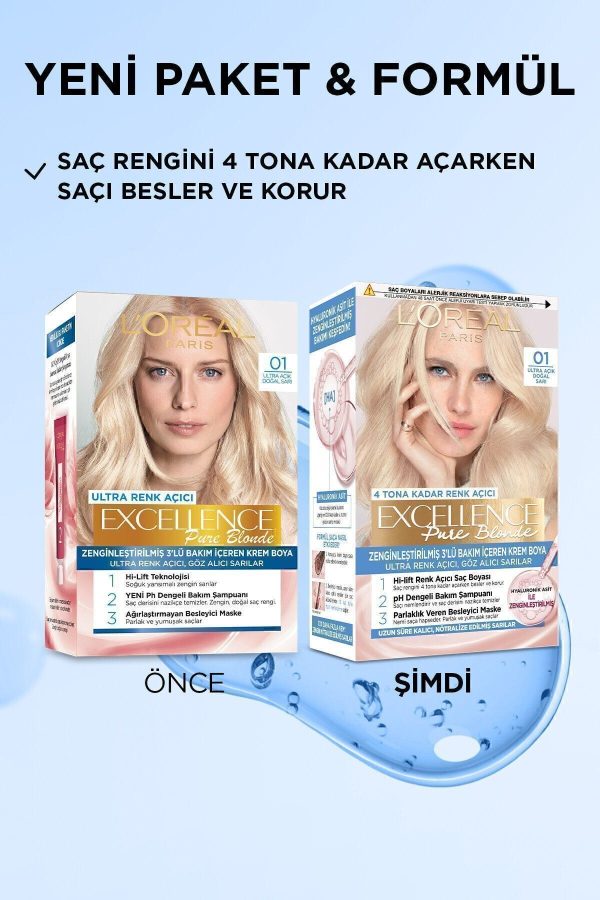 Excellence Creme Saç Boyası 01 Ultra Açık Doğal Sarı - Görsel 3