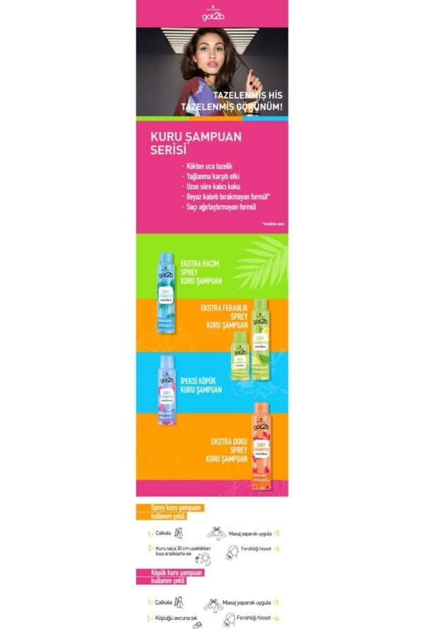 Fresh It Up Kuru Şampuan Texture 200 ml - Görsel 3