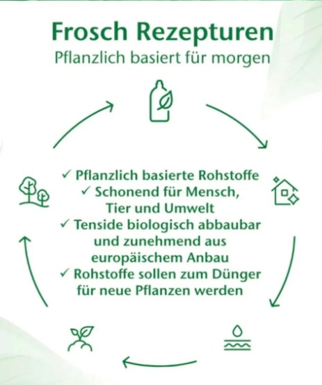frosch citrus 2 Frosch Voll‑Waschmittel Citrus Beyazlar için Yüksek Yıkama Gücü Çamaşır Deterjanı, Limon Ferahlığı 24 Yıkama - Görsel 3